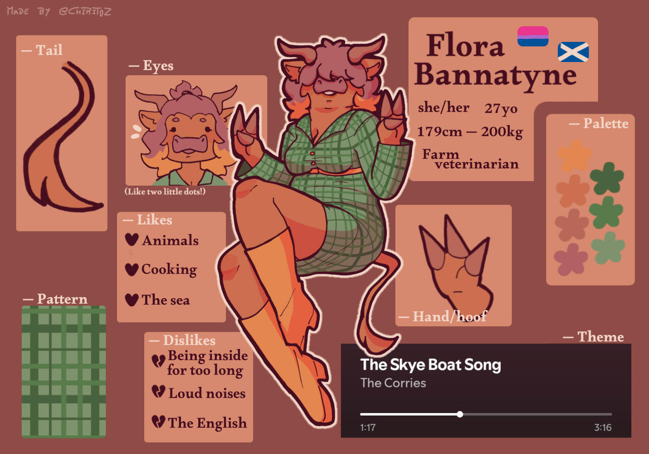 Custom + complete ref sheet — 2026